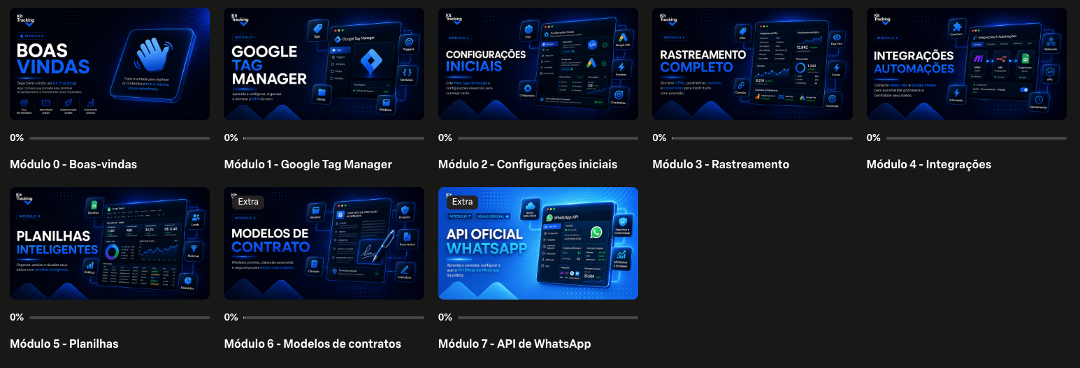 Área de membros do KitTracking com todos os módulos disponíveis
